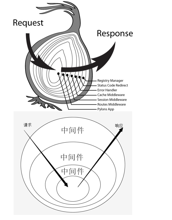 koa-yangcong.png